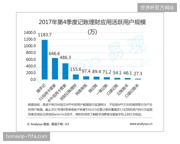 为什么头部体育品牌宁愿削减发稿频次，也不愿打通衍生品营销的数据墙？